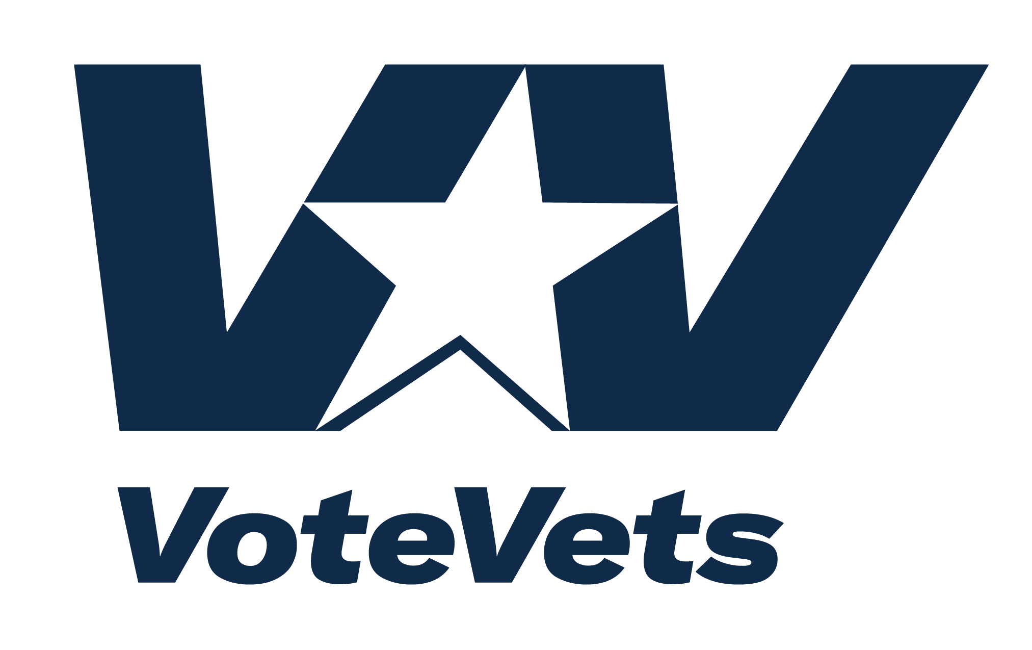 Endorsements